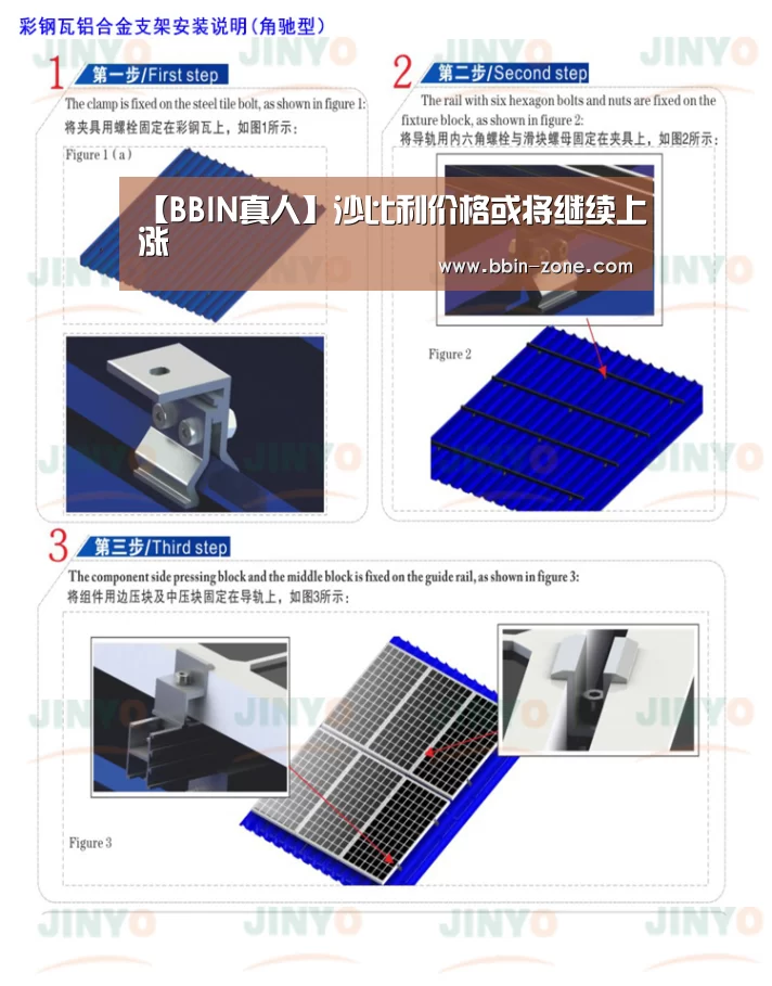【BBIN真人】沙比利价格或将继续上涨(图3) BBIN视讯
