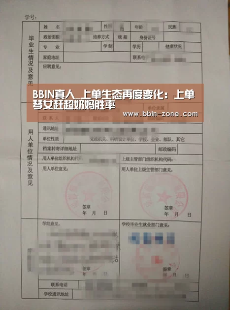 BBIN真人_上单生态再度变化:上单琴女赶超奶妈胜率(图2) BBIN视讯