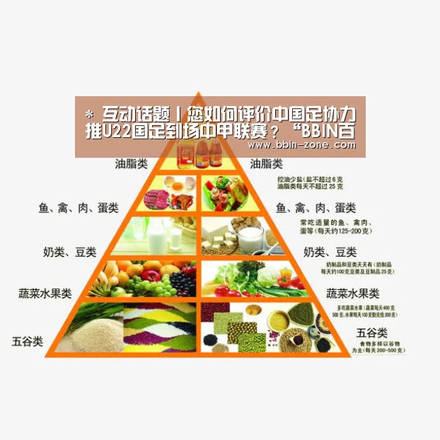 *
互动话题丨您如何评价中国足协力推U22国足到场中甲联赛?“BBIN百家乐”(图2) BBIN官网